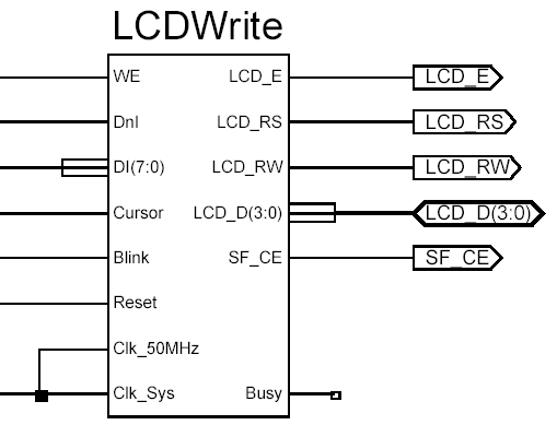 LCDWrite