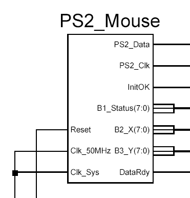 PS2_Mouse