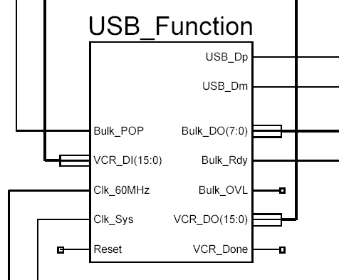 USB_Function